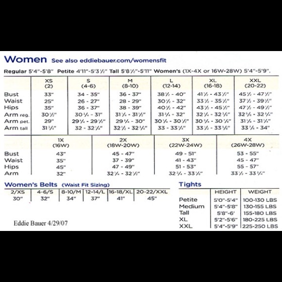 Eddie Bauer Skyliner Parka - Picture 4 of 4